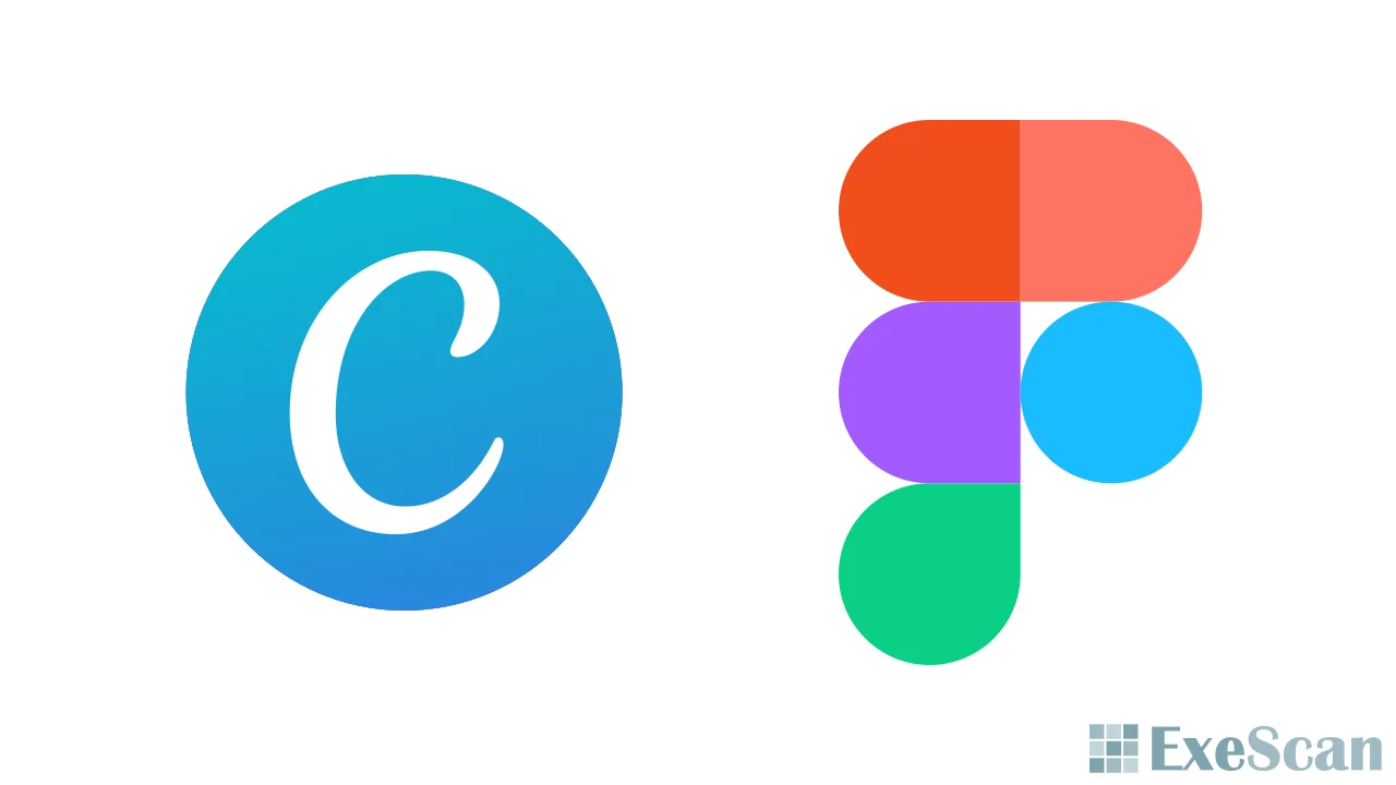 A Quick Overview of Using Figma and Canva